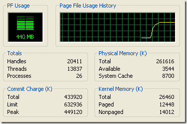 thumbnail image 10 of blog post titled 
	
	
	 
	
	
	
				
		
			
				
						
							Pushing the Limits of Windows: Processes and Threads
							
						
					
			
		
	
			
	
	
	
	
	

