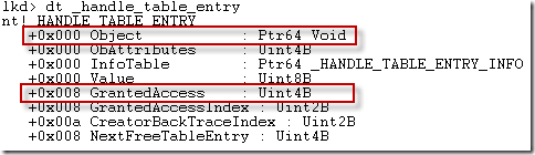 thumbnail image 7 of blog post titled 
	
	
	 
	
	
	
				
		
			
				
						
							Pushing the Limits of Windows: Handles
							
						
					
			
		
	
			
	
	
	
	
	
