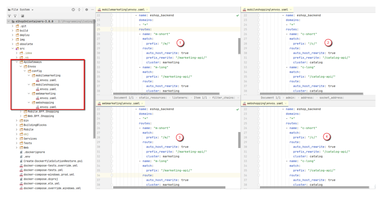 eShopOnContainers  envoy proxy configuration