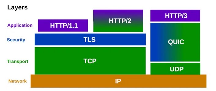 584866-20230221153510568-1483462857.jpg