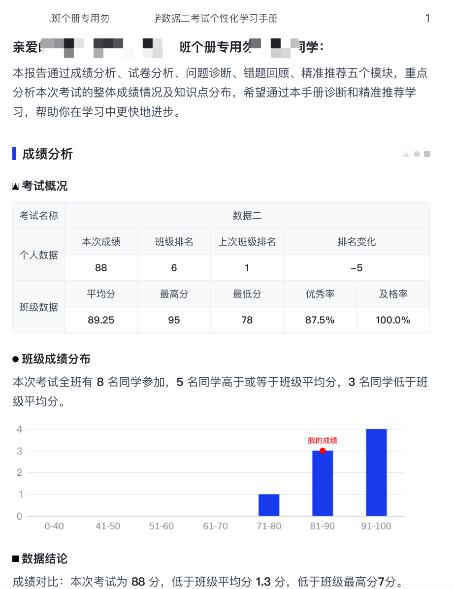 Puppeteer+RabbitMQ：Node.js 批量加工pdf服务架构设计与落地