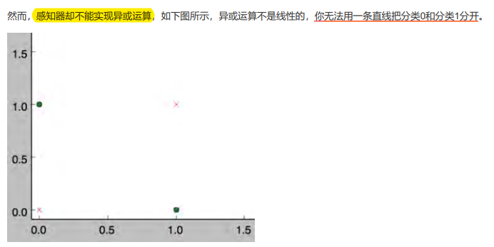 深度学习入门系列之doc