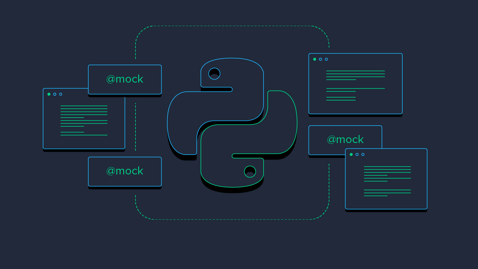 Python 实现图像尺寸和转换处理