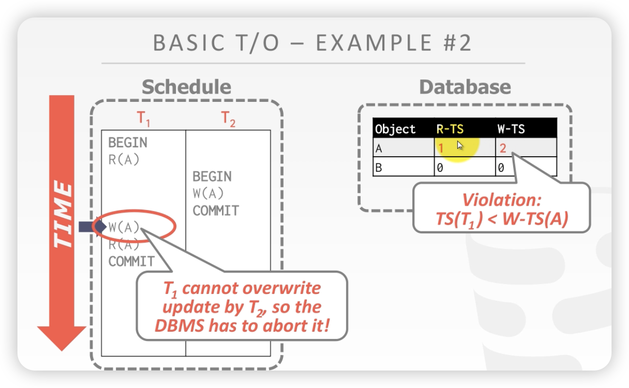 image-20240731191049150