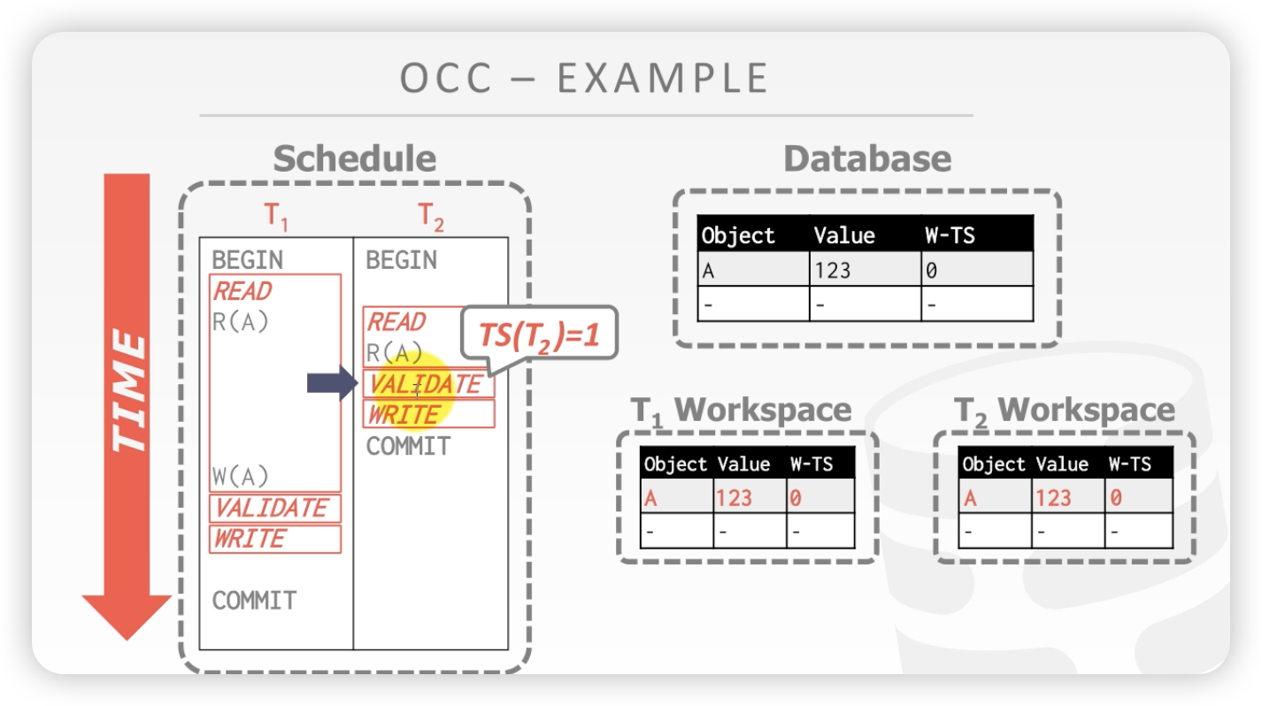 image-20240731205848230