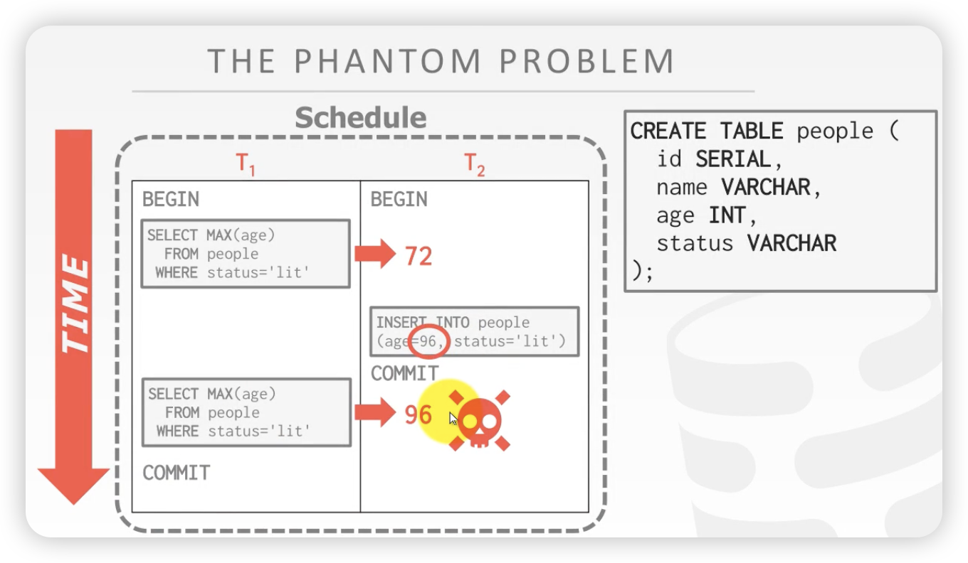 image-20240731220939536