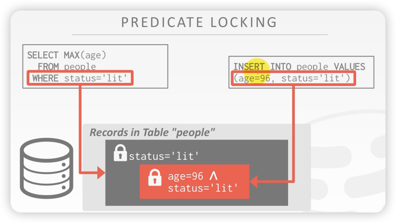 image-20240731221453911