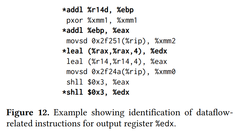 Figure 12