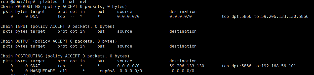 Ubuntu 2204 Iptable Cool4ever 