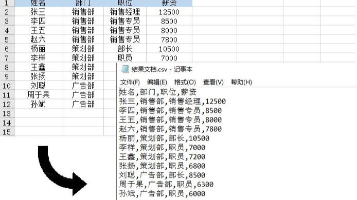 无缝数据转换！使用C++ 实现 Excel文件与CSV之间的相互转换