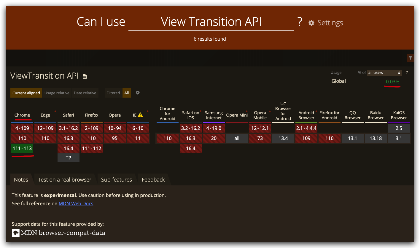 view transitions api safari