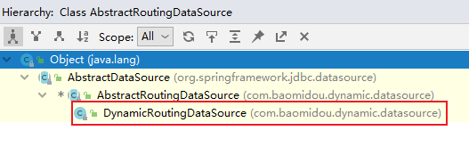 苞米豆的多数据源 → dynamic-datasource-spring-boot-starter，挺香的！