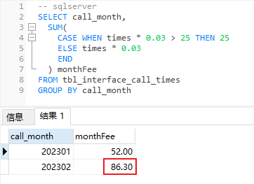 当 SQL Server（mssql-jdbc） 遇上 BigDecimal → 精度丢失，真坑！