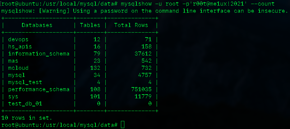 MySQL高级13-MySQL管理工具