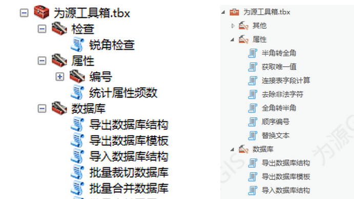 ArcGIS工具 - 为源工具箱加载与授权