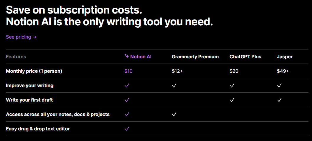 Notion AI和ChatGPT Plus的对比