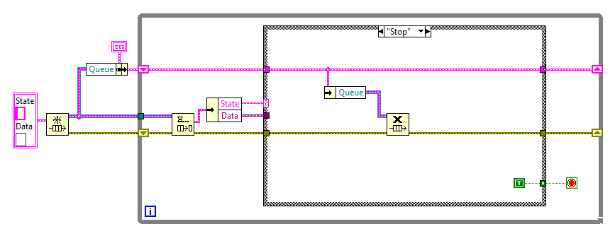 Labview 消息处理器 Queued Message Handler 失落80 博客园 3659