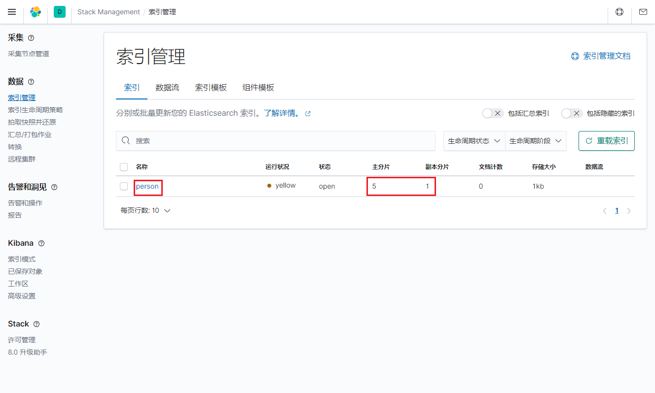 ElasticSearch 实现分词全文检索 – Restful基本操作-小白菜博客