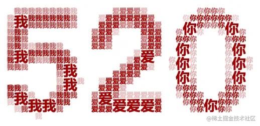 520逐字.jpg