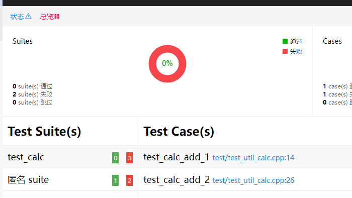 c++ doctest 测试报告