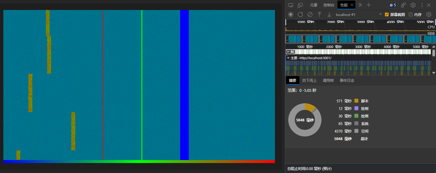 一个简单利用WebGL绘制频谱瀑布图示例