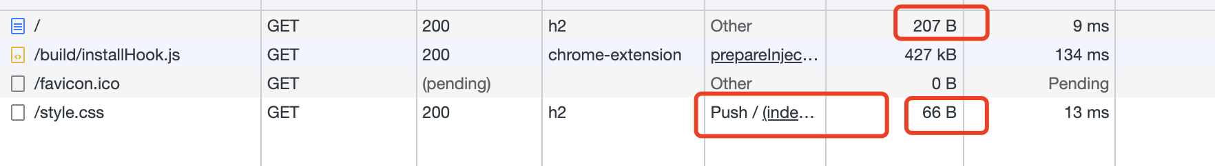 在nodejs中体验http/2-小白菜博客