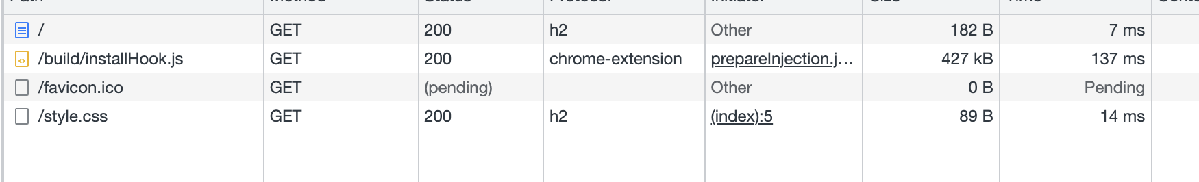 在nodejs中体验http/2-小白菜博客