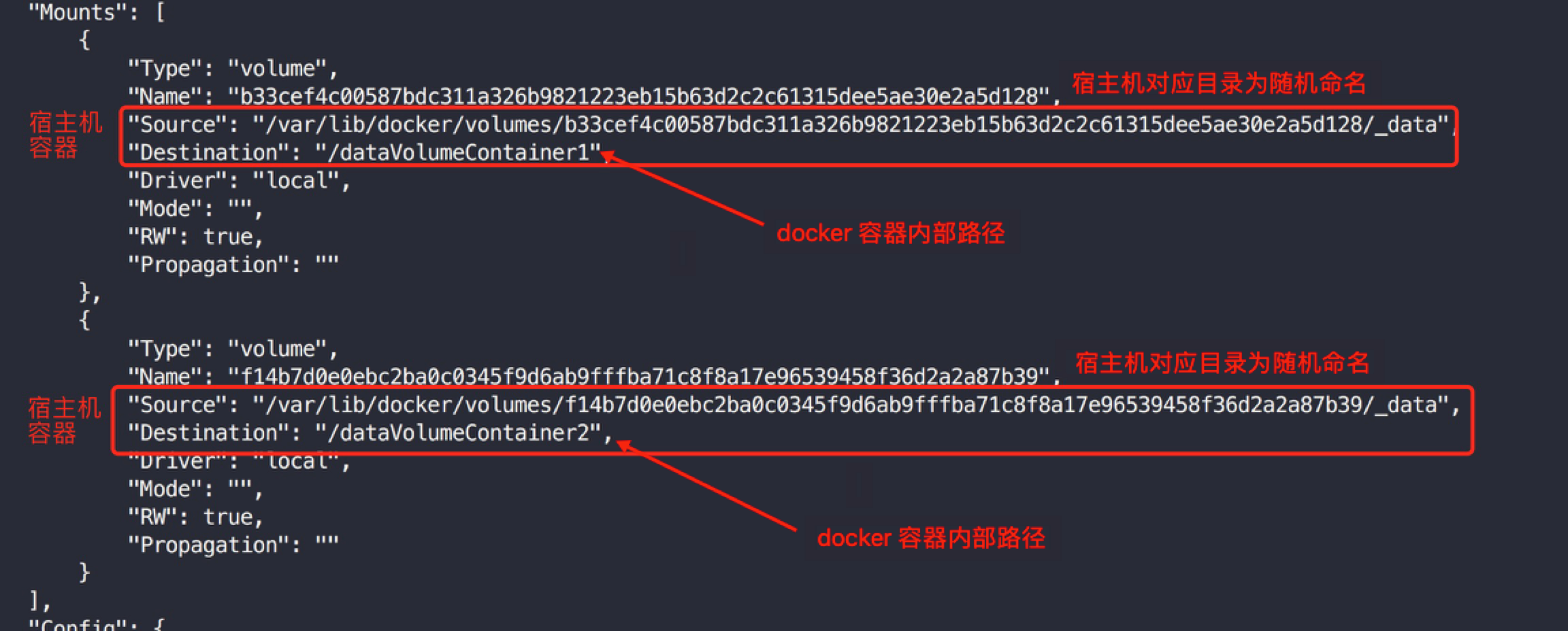 1. 使用docker inspect 容器id,根据返回的内容获取宿主机对应的共享目录