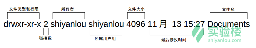 链接数的解释