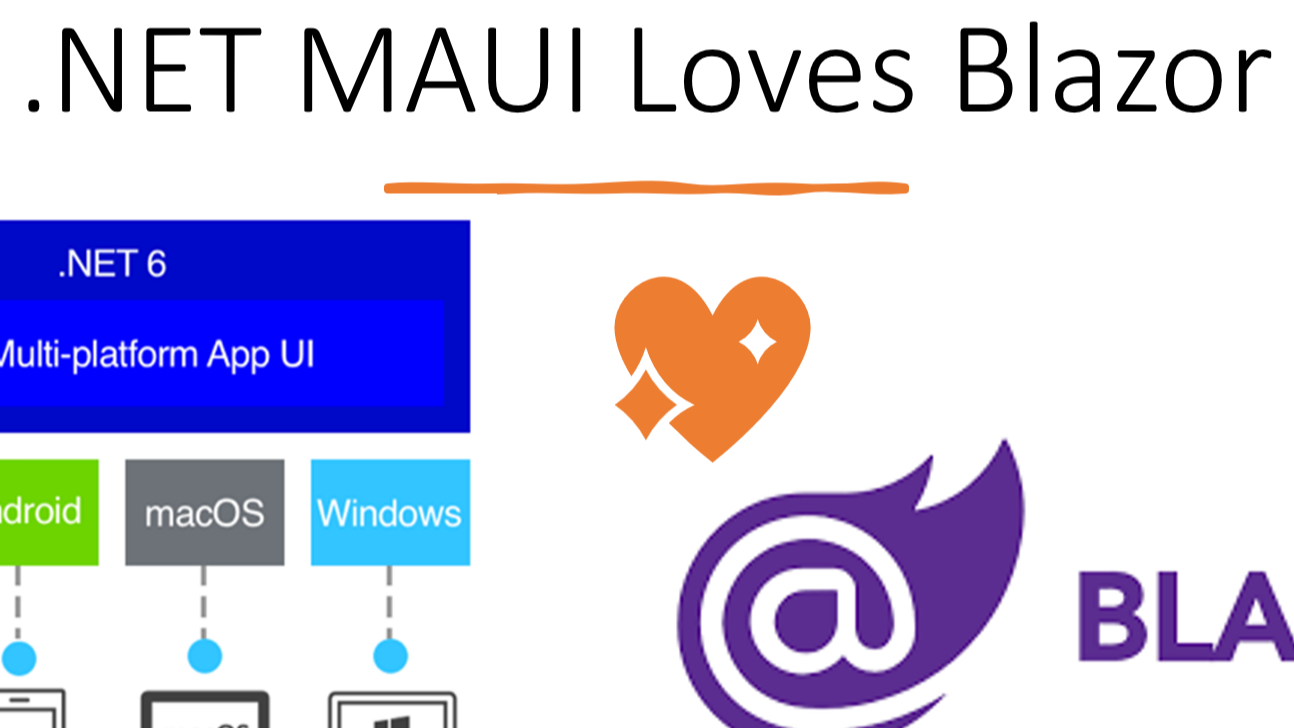 学习.NET MAUI Blazor（二）、MAUI是个啥