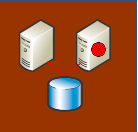 SQL Server底层架构技术对比