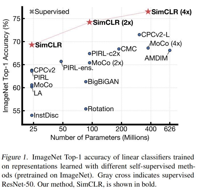 M3AE: Multimodal Representation Learning for Brain Tumor Segmentation with Missing Modalities