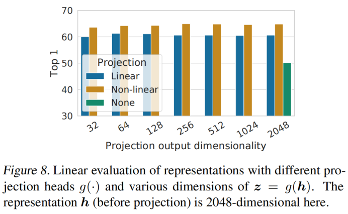 M3AE: Multimodal Representation Learning for Brain Tumor Segmentation with Missing Modalities