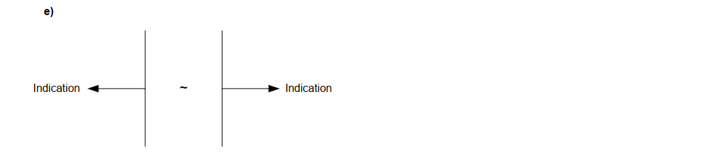 Figure 87_3– Time sequence diagrams