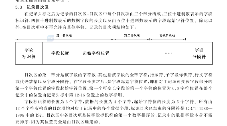 图书机读目录MARC简介，ISO格式目录数据生成-小白菜博客