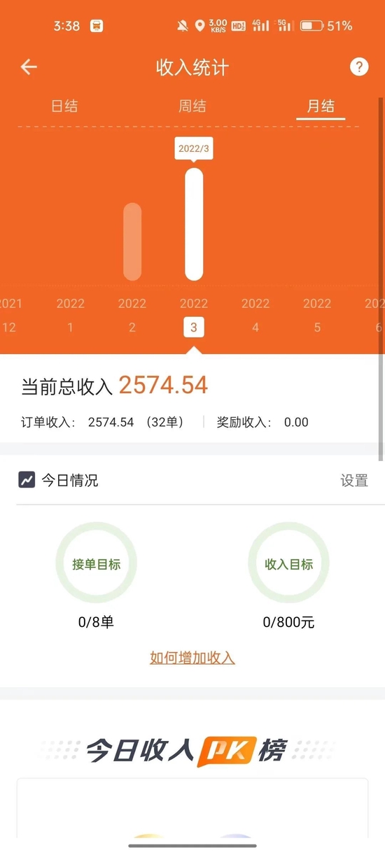 林师傅今年2-3 月的流水