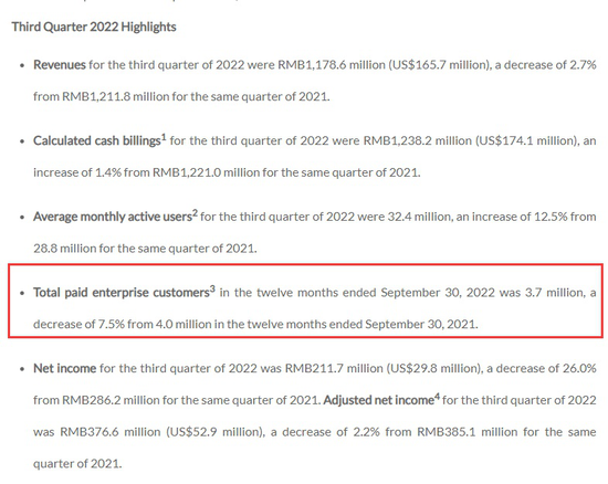 BOSS 直聘 2022 年 Q3 财报