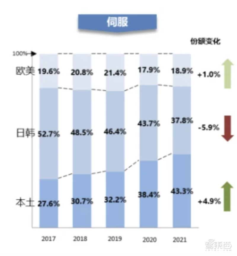 人形机器人黑科技解密：后空翻、动手指都靠它