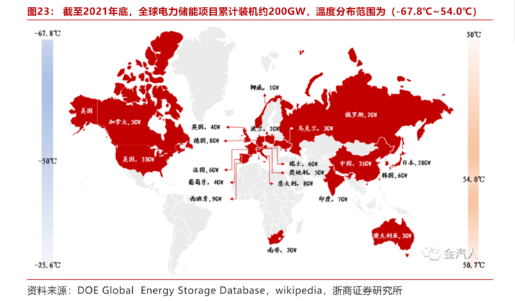 钠离子电池：陪跑三十年，一夕到量产