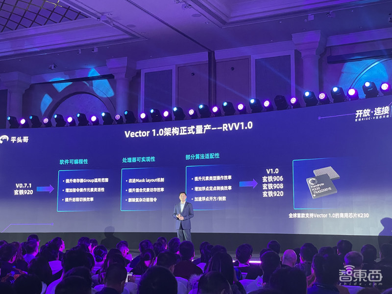 阿里平头哥披露 RISC-V 商业生态全景，已完成主流操作系统全适配