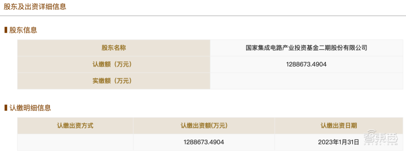 129 亿元！国家大基金二期入股长江存储，长江存储增资至 1052.70 亿元