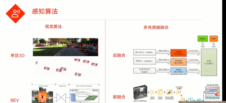 轻舟智航钱祥隽：NOA，新的兵家必争之地 GAIR Live