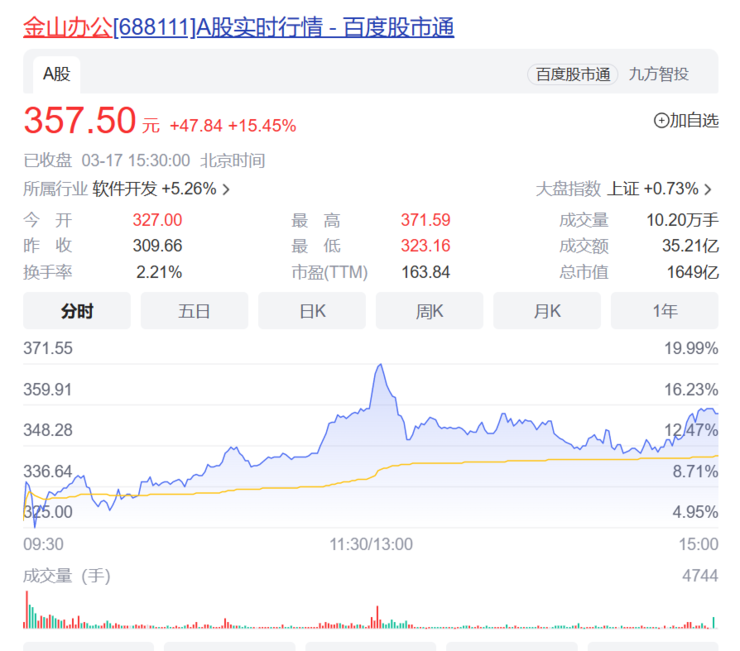 Copilot 引发的生产力革新战争，才刚刚开始