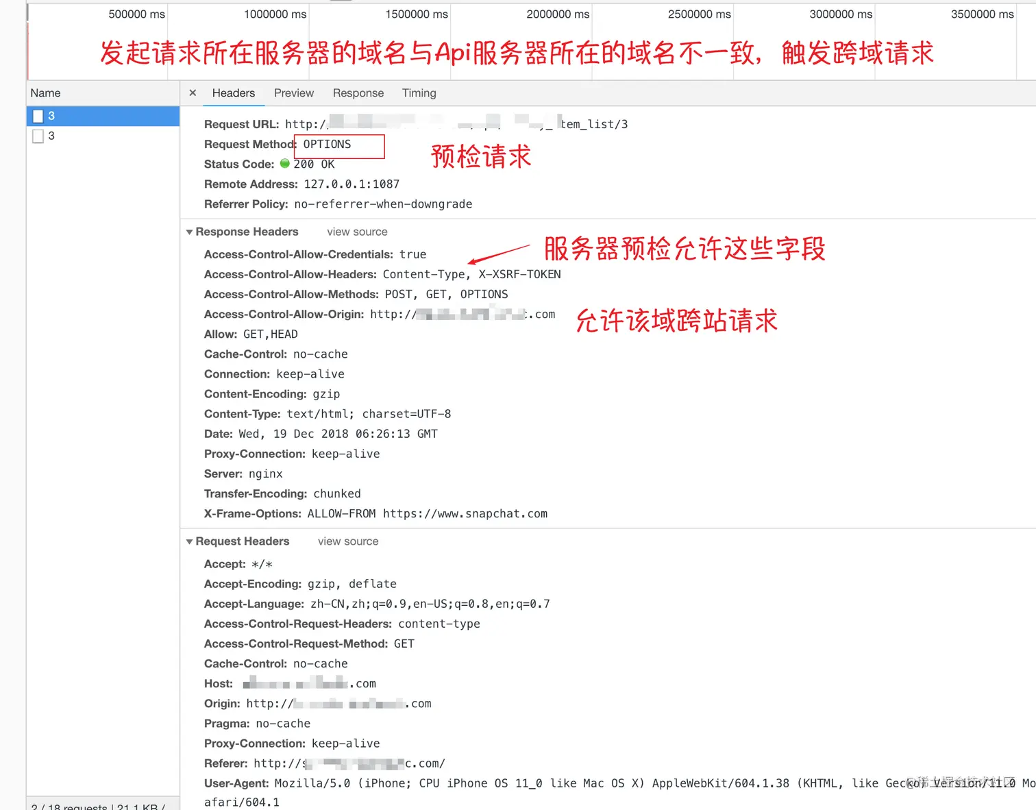 测试大姐提了个bug,为什么你多了个options请求？