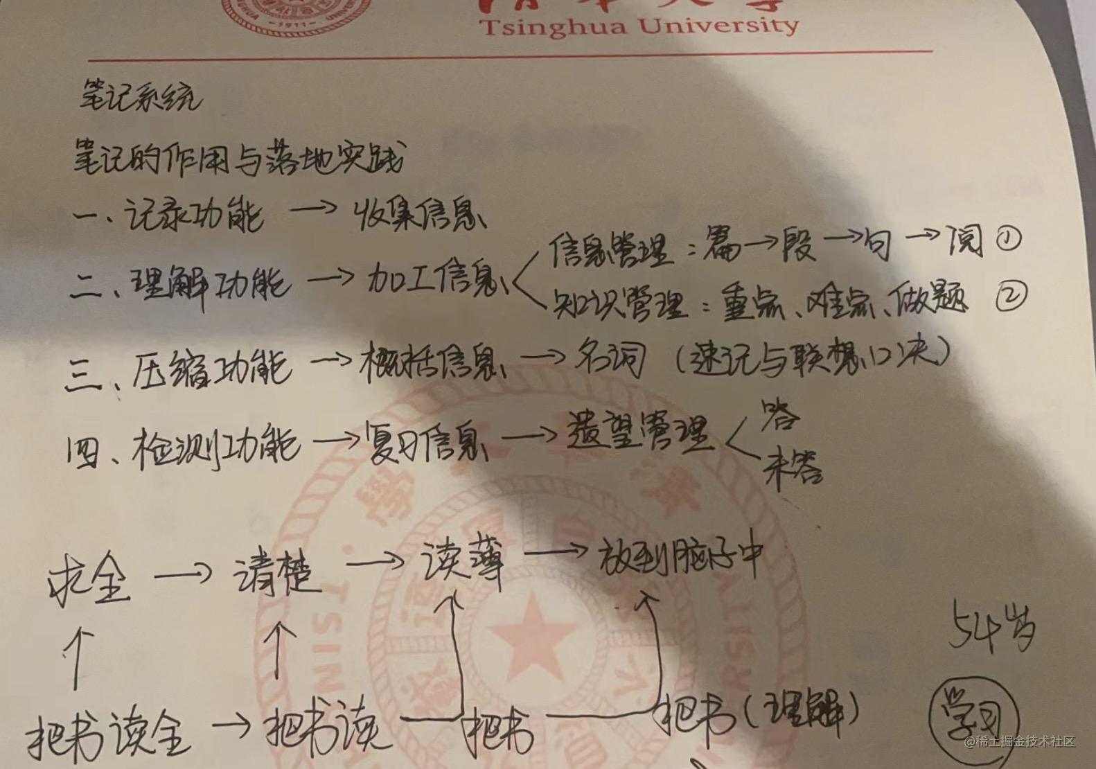 听说大家很感兴趣玮子的学习心得，采访来了