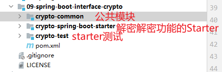 Spring Boot 接口加解密，新姿势来了！