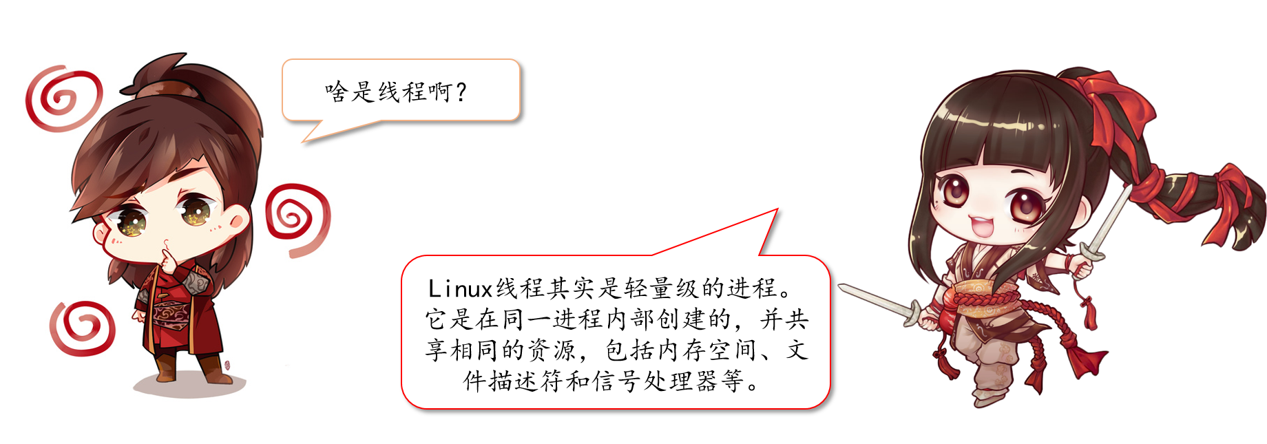 Linux线程 | 创建 终止 回收 分离 