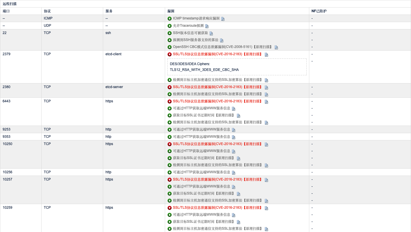 kubesphere-ssl-tls-0