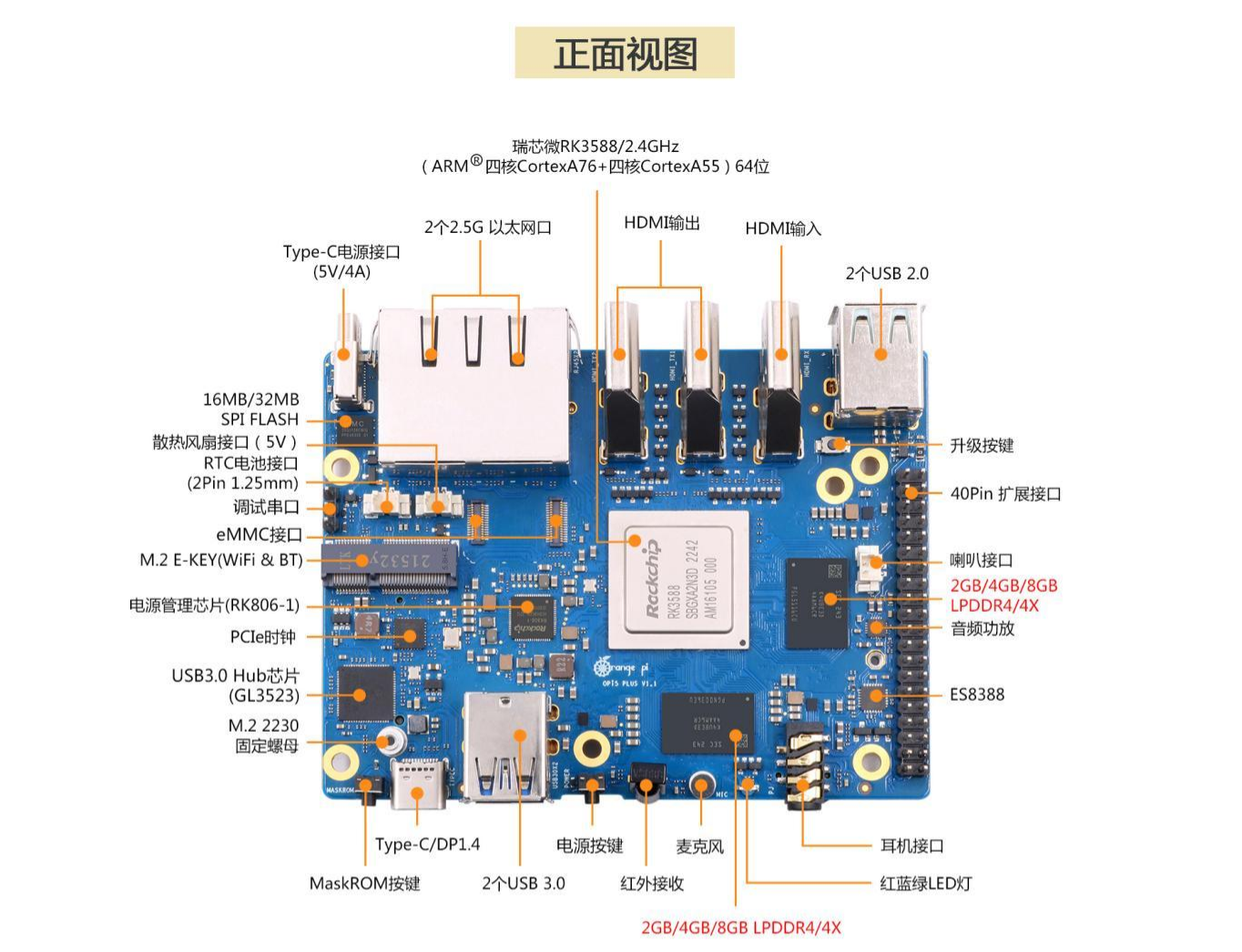 香橙派5plus从ssd启动Ubuntu