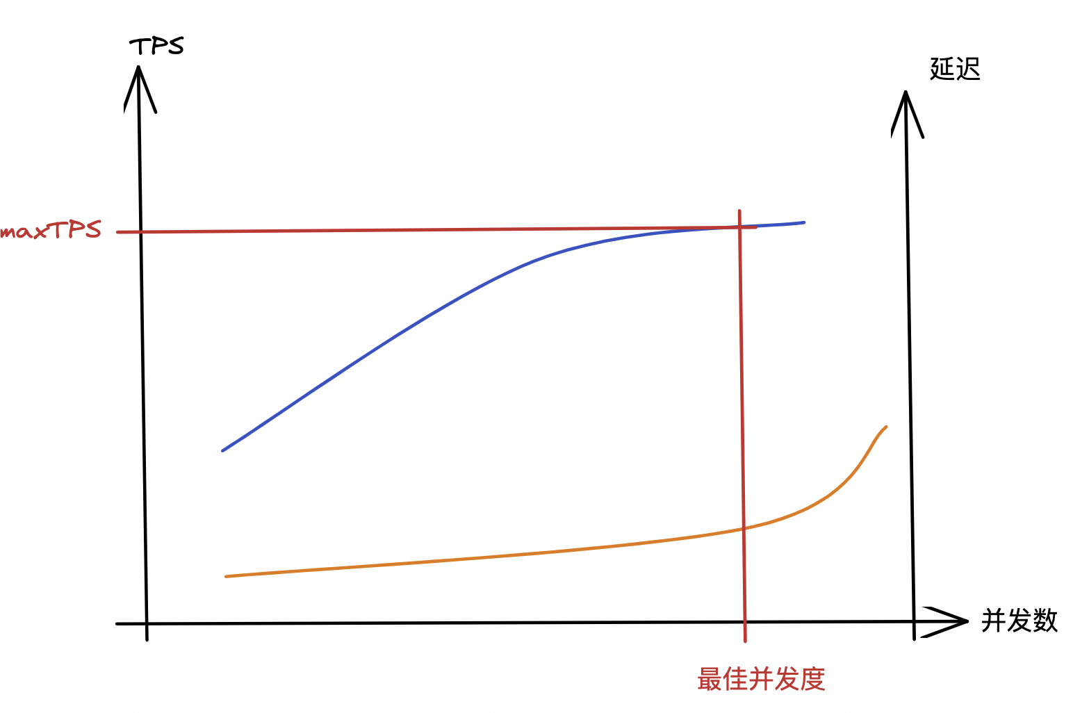 截屏2023-02-08 下午4.57.32.png